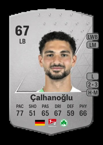 Kerim Çalhanoğlu