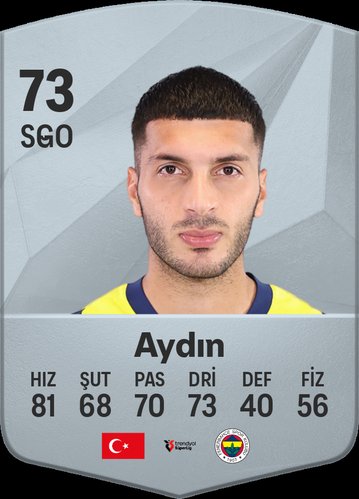 Oğuz Aydın