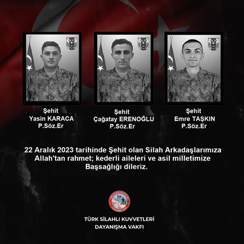 Yasin Karaca