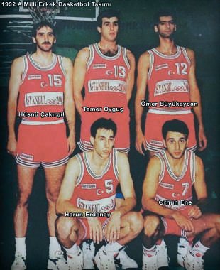 Ömer Büyükaycan