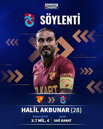 Halil Akbunar