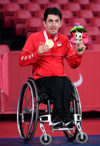 Abdullah Öztürk