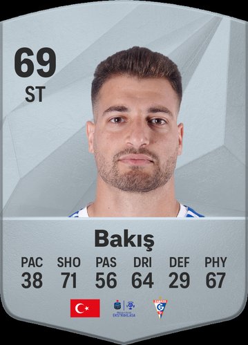Sinan Bakış