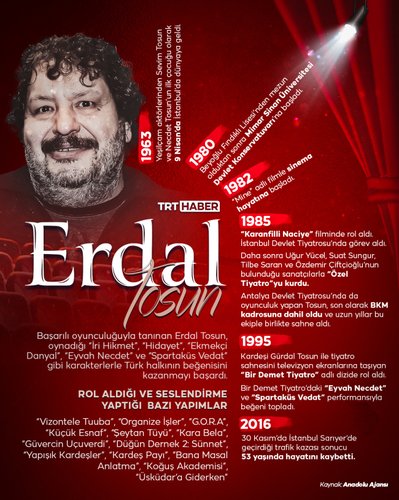 Erdal Tosun