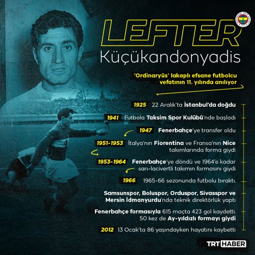 Lefter Küçükandonyadis