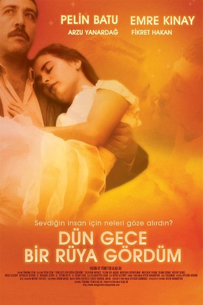 Dün Gece Bir Rüya Gördüm