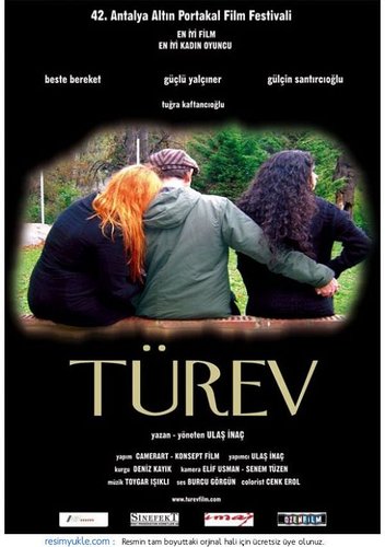 Türev
