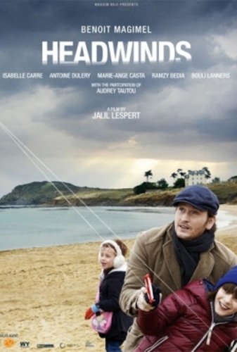 Headwinds