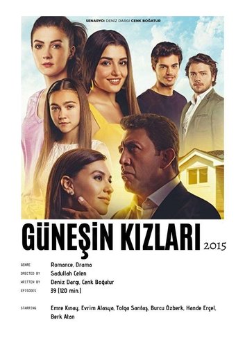 Filles du Soleil (Güneşin Kızları)
