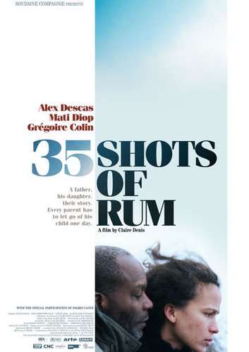 35 Shots of Rum