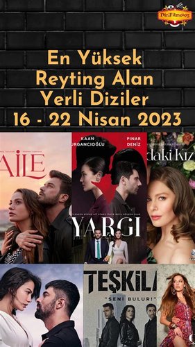 Höher als der Boden (Yerden Yüksek)