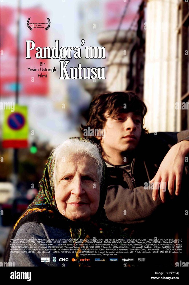 Pandora's Box (Pandora'nın Kutusu)